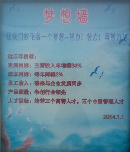 五、夢想墻：有夢就有希望，同時夢想也是我們每個人每天工作中的工作目標(biāo)